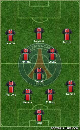 Paris Saint-Germain Formation 2012