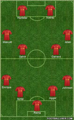 Liverpool Formation 2012