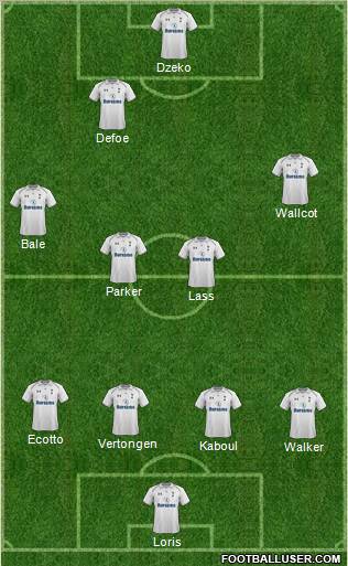 Tottenham Hotspur Formation 2012