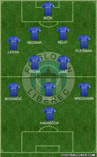 Slovan Liberec Formation 2012