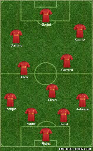 Liverpool Formation 2012