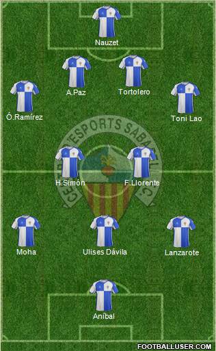 C.E. Sabadell Formation 2012