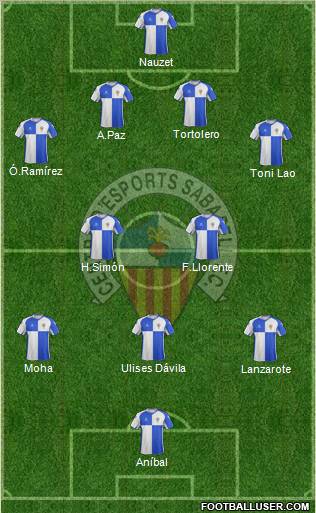 C.E. Sabadell football formation