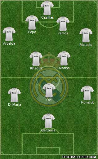 Real Madrid C.F. Formation 2012
