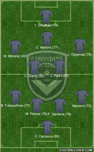 FC Girondins de Bordeaux Formation 2012