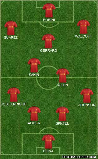 Liverpool Formation 2012