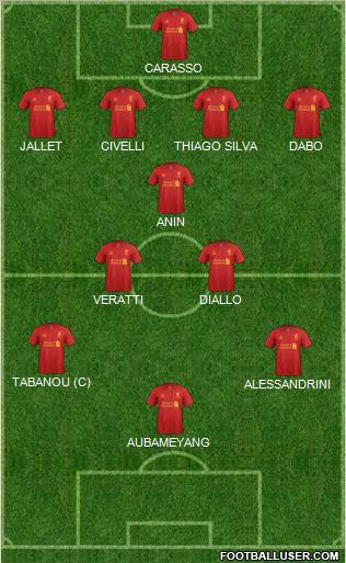 Liverpool Formation 2012