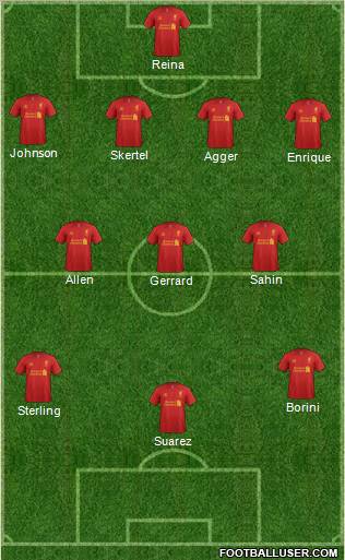 Liverpool Formation 2012
