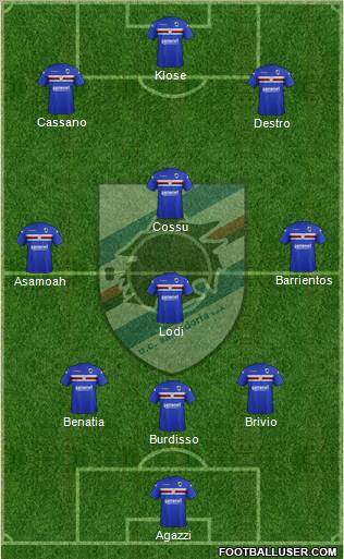 Sampdoria Formation 2012