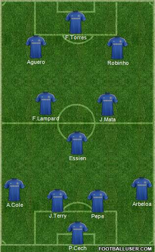 Chelsea Formation 2012