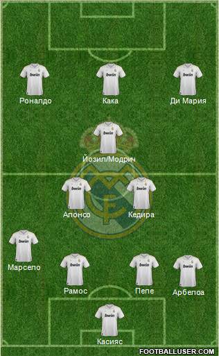 Real Madrid C.F. Formation 2012