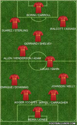 Liverpool Formation 2012