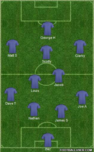 Fifa Team Formation 2012