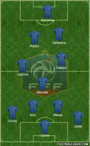 France Formation 2012