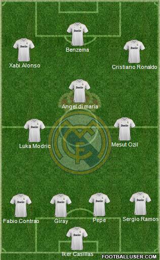 Real Madrid C.F. Formation 2012