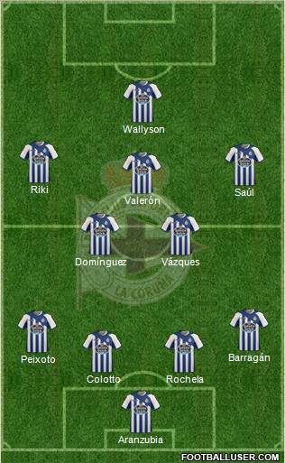 R.C. Deportivo de La Coruña S.A.D. Formation 2012