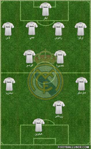 Real Madrid C.F. Formation 2012