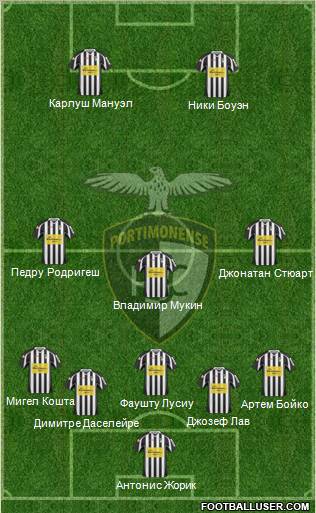 Portimonense Sporting Clube Formation 2012