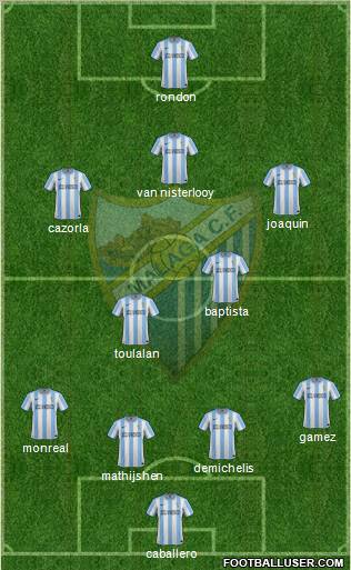 Málaga C.F., S.A.D. Formation 2012