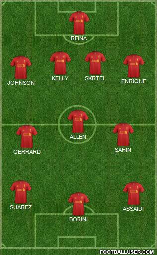 Liverpool Formation 2012