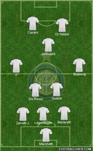 F.C. Internazionale Formation 2012