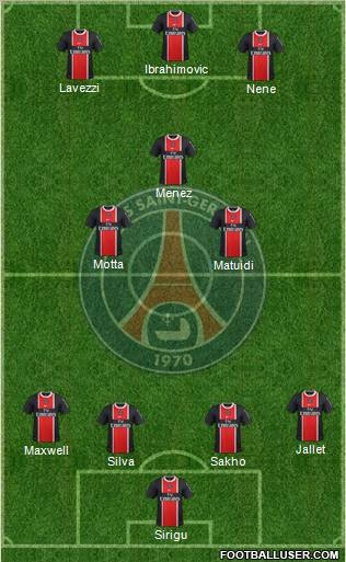 Paris Saint-Germain Formation 2012