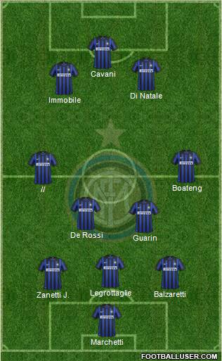 F.C. Internazionale Formation 2012
