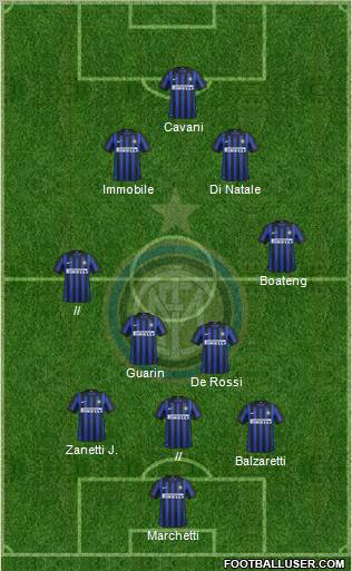 F.C. Internazionale Formation 2012