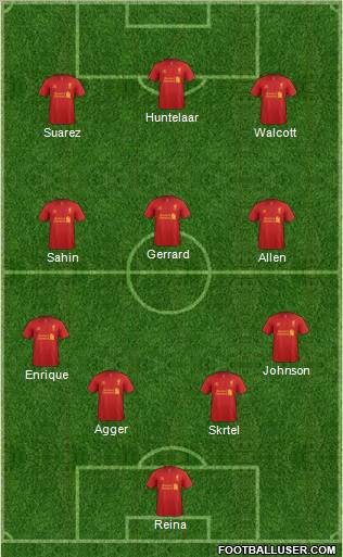Liverpool Formation 2012
