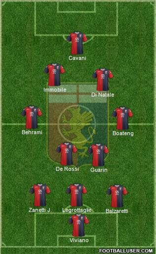Genoa Formation 2012