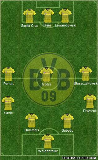 Borussia Dortmund Formation 2012