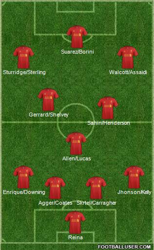 Liverpool Formation 2012