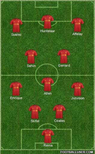 Liverpool Formation 2012