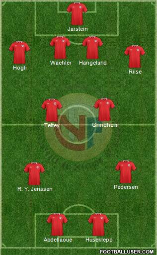 Norway Formation 2012