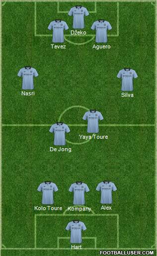 Manchester City Formation 2012