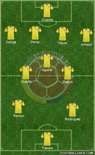Colombia Formation 2012