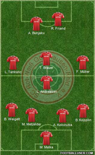 Rot-Weiß Oberhausen Formation 2012