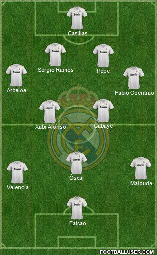 Real Madrid C.F. Formation 2012
