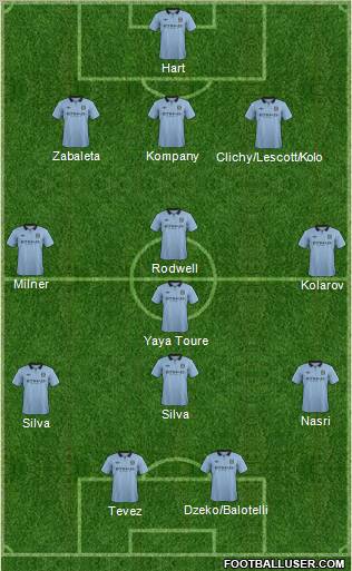 Manchester City Formation 2012