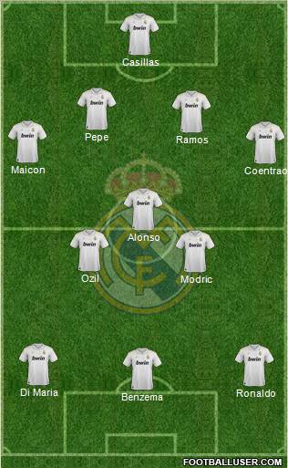 Real Madrid C.F. Formation 2012