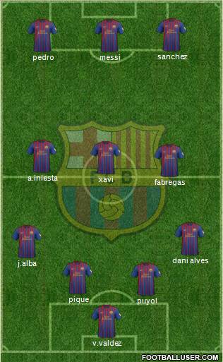 F.C. Barcelona Formation 2012