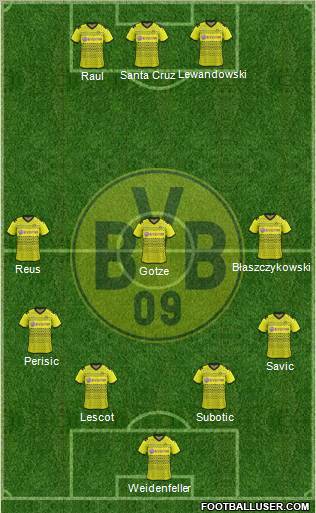 Borussia Dortmund Formation 2012