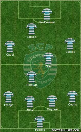 Sporting Clube de Portugal - SAD Formation 2012