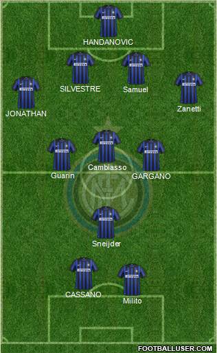 F.C. Internazionale Formation 2012