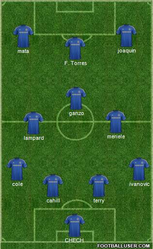 Chelsea Formation 2012