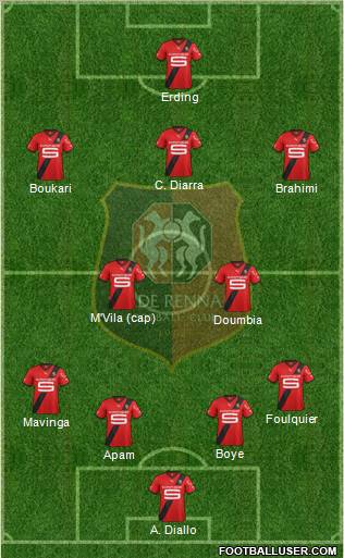 Stade Rennais Football Club Formation 2012
