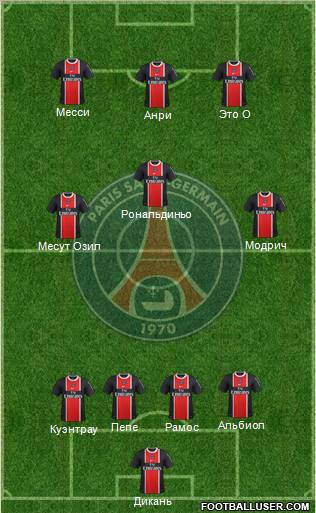 Paris Saint-Germain Formation 2012