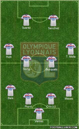 Olympique Lyonnais Formation 2012
