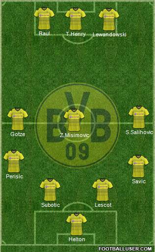Borussia Dortmund Formation 2012