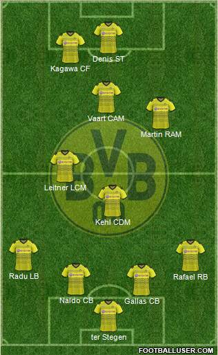 Borussia Dortmund Formation 2012